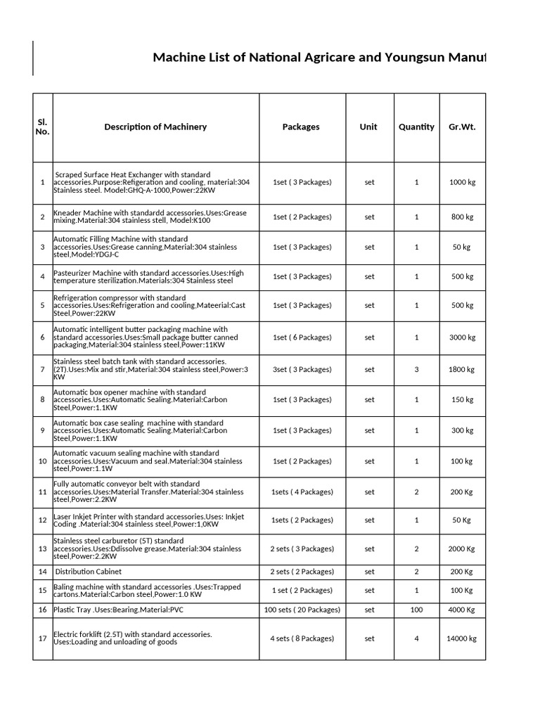 Machine List With Proposed Price | PDF | Steel | Refrigeration