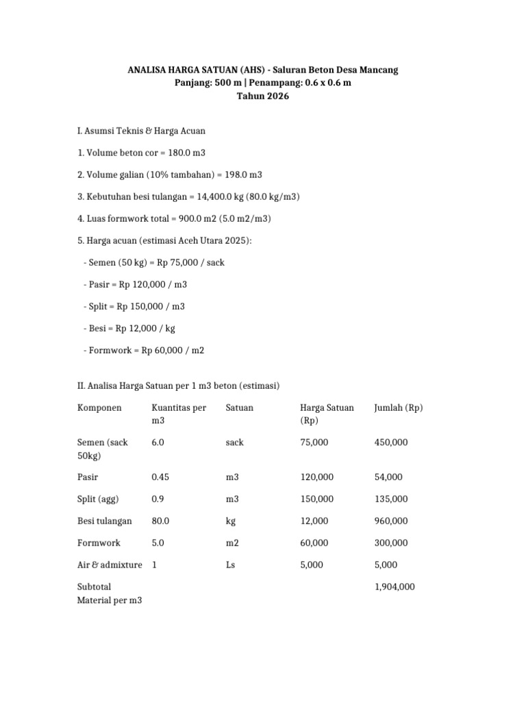RAB Saluran Beton Desa Mancang 500m 2026 With AHS | PDF