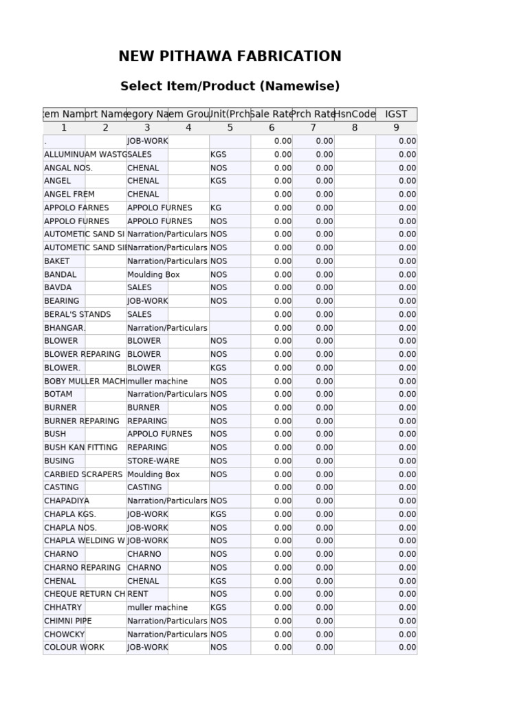Pithawa Fabrication Product List | PDF | Mechanical Engineering | Machines