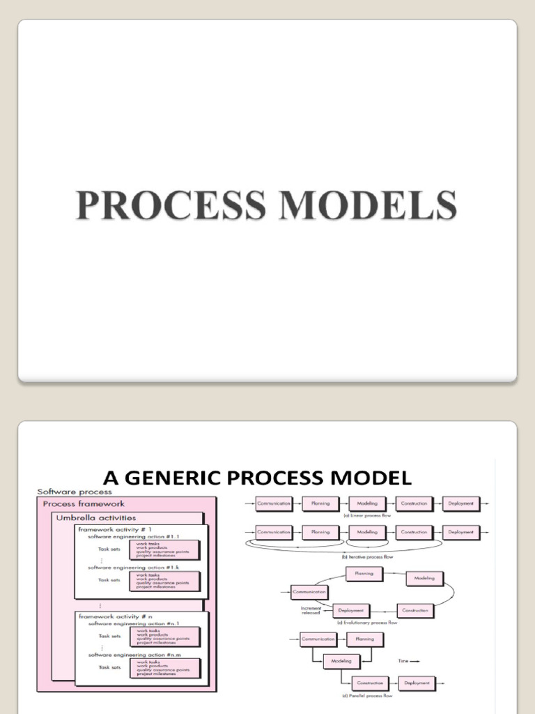 Process Models | PDF