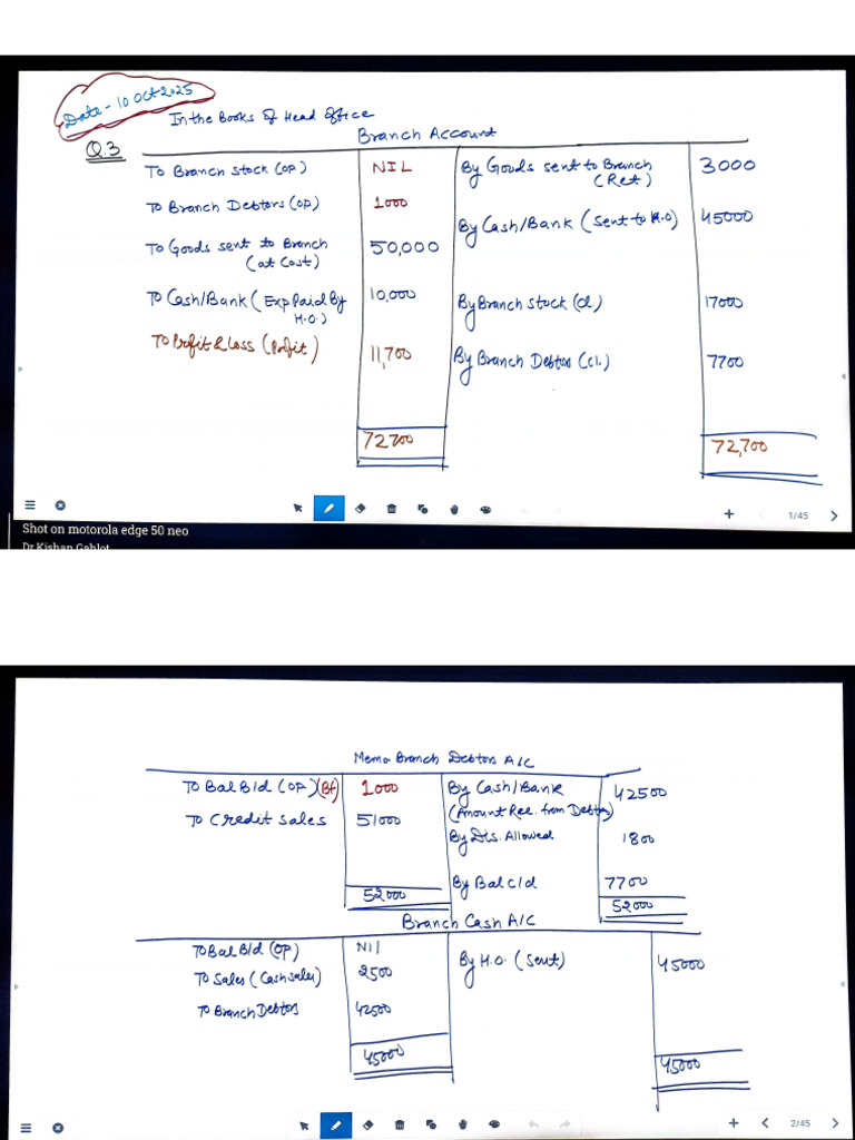 Branch Account | PDF