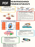 Signo de Froment PDF | PDF | Anatomía humana | Sistema musculoesquelético