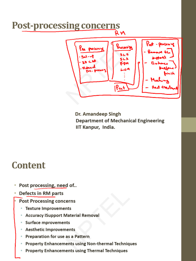 Post-Processing Techniques in Additive Manufacturing | PDF | Casting ...