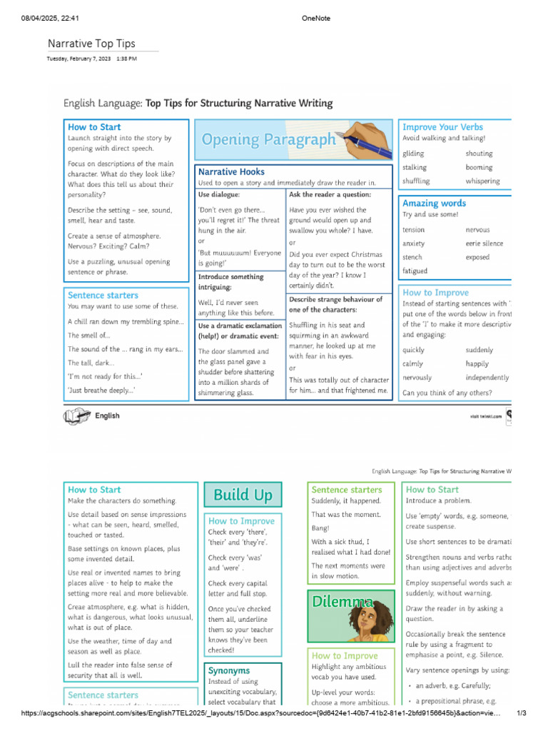 Narrative Lesson Plan Tips | PDF