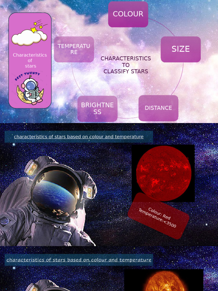 Characteristics of Stars by Color and Temperature | PDF