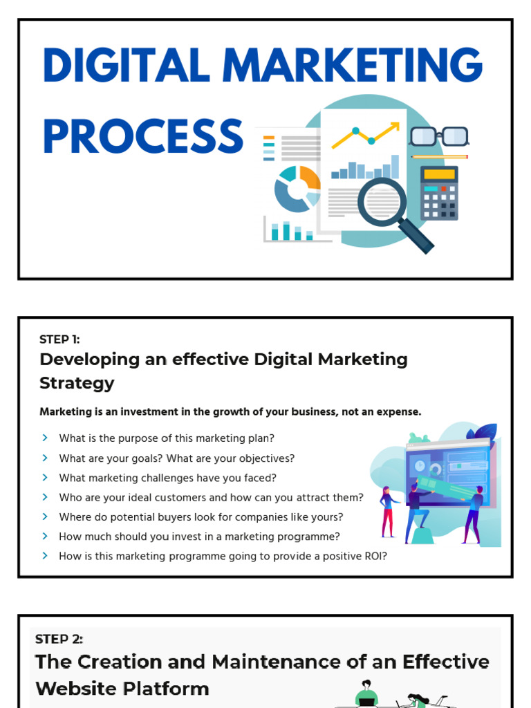 DM Process | PDF