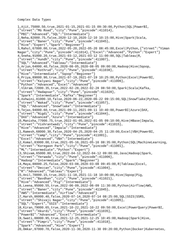 Hive Complex Data Types | PDF | Computer Programming | Data Management
