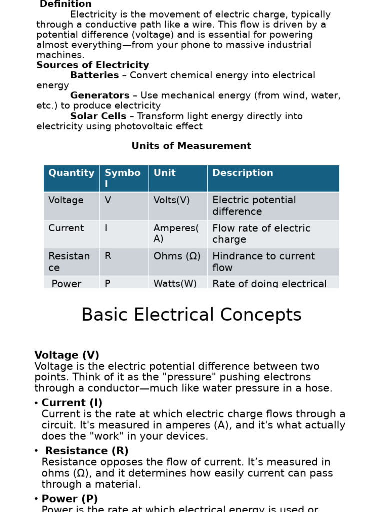Essential Electrical Concepts Explained | PDF | Electric Power | Transistor