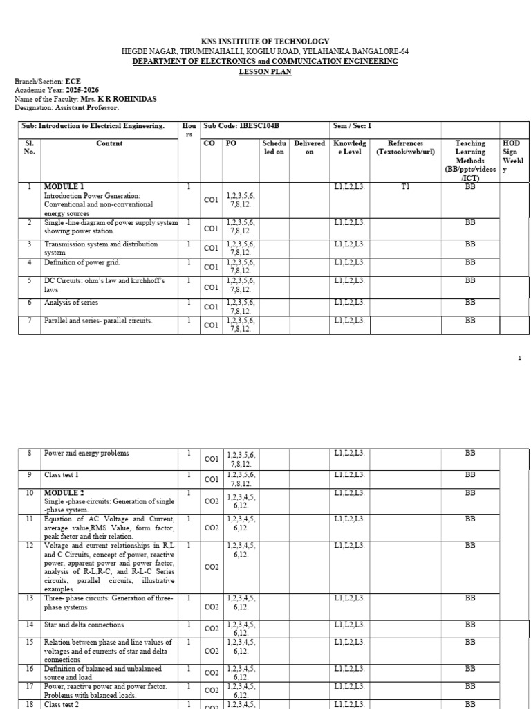 ECE Lesson Plan: Electrical Engineering 2025 | PDF | Electric Motor ...