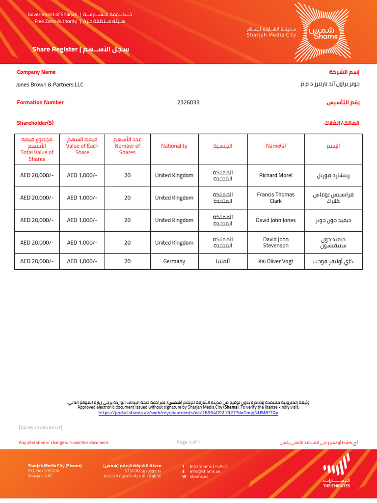 Share Register 169640921927 | PDF