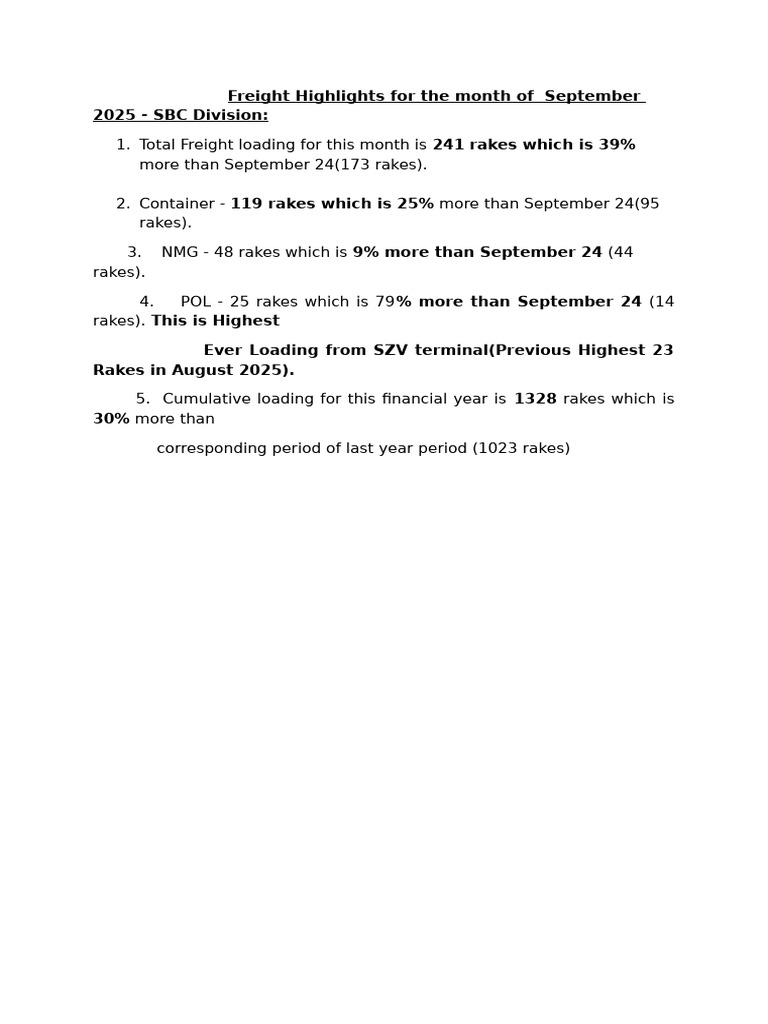 Freight Loading Highlights September 25 | PDF