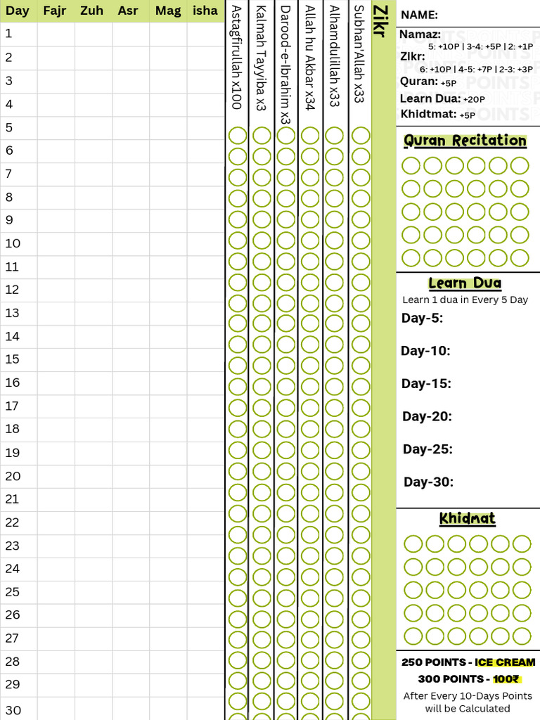 Daily Points Tracker for Islamic Practices | PDF | Semitic Words And ...