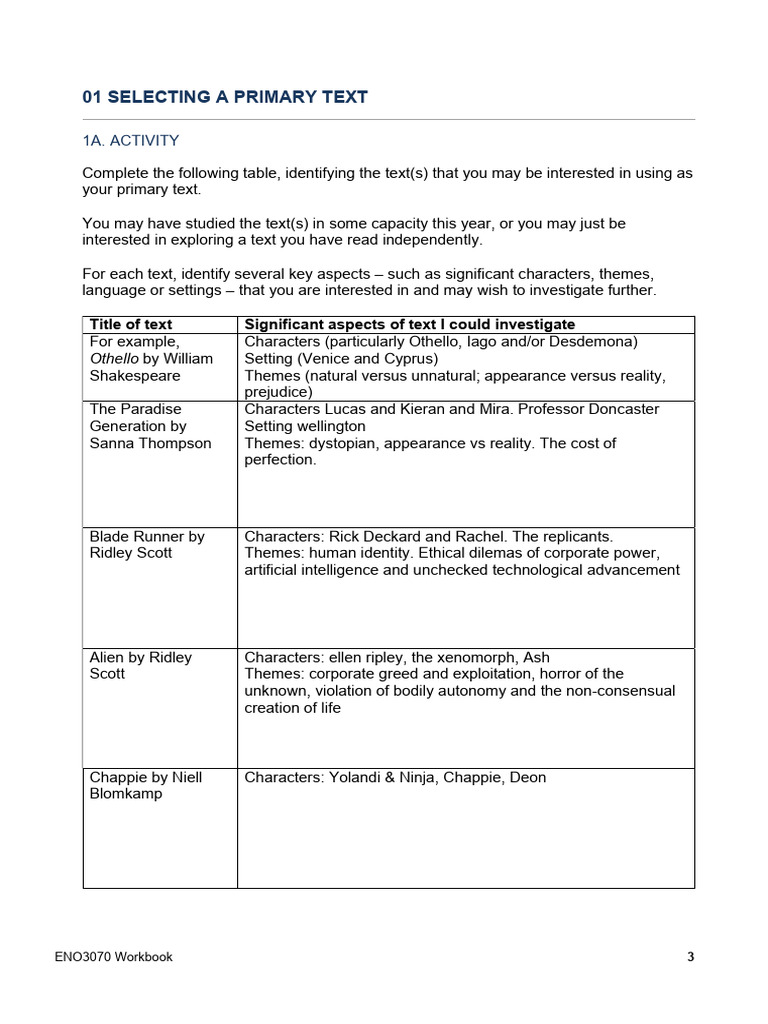 ENO3070 Primary Text Selection Guide | PDF | Othello