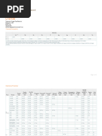 CDA 110 Copper Specification Sheet | PDF | Home & Garden | Science ...