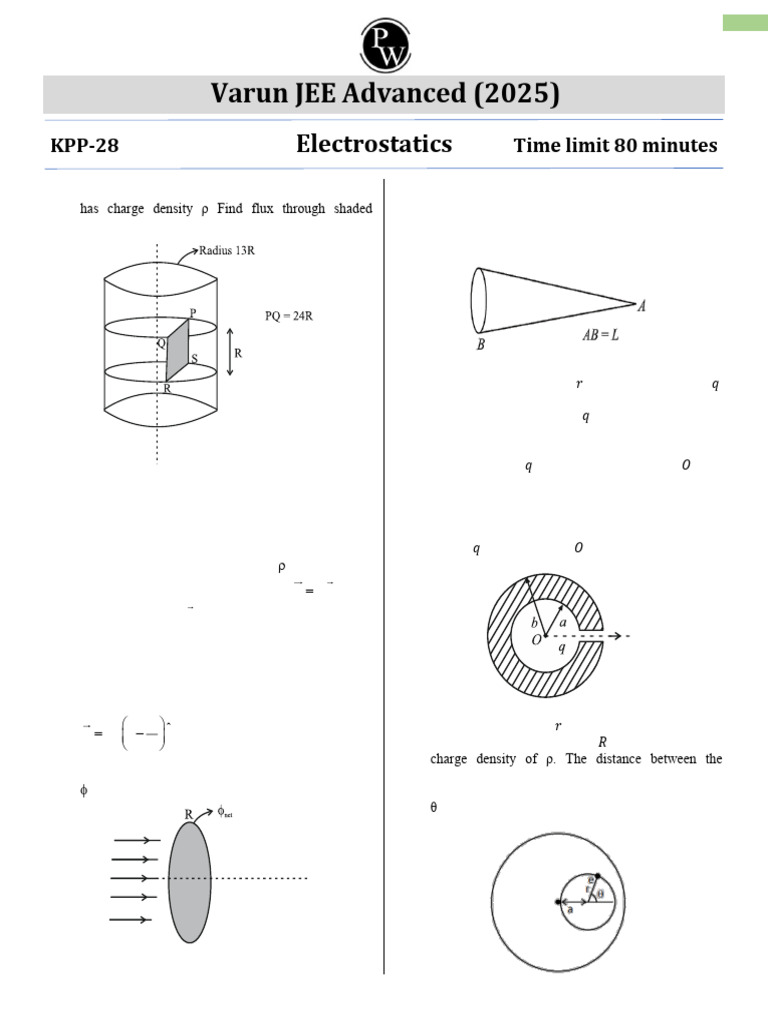 Varun JEE Advanced (2025) : Electrostatics | PDF | Sphere | Electric Field
