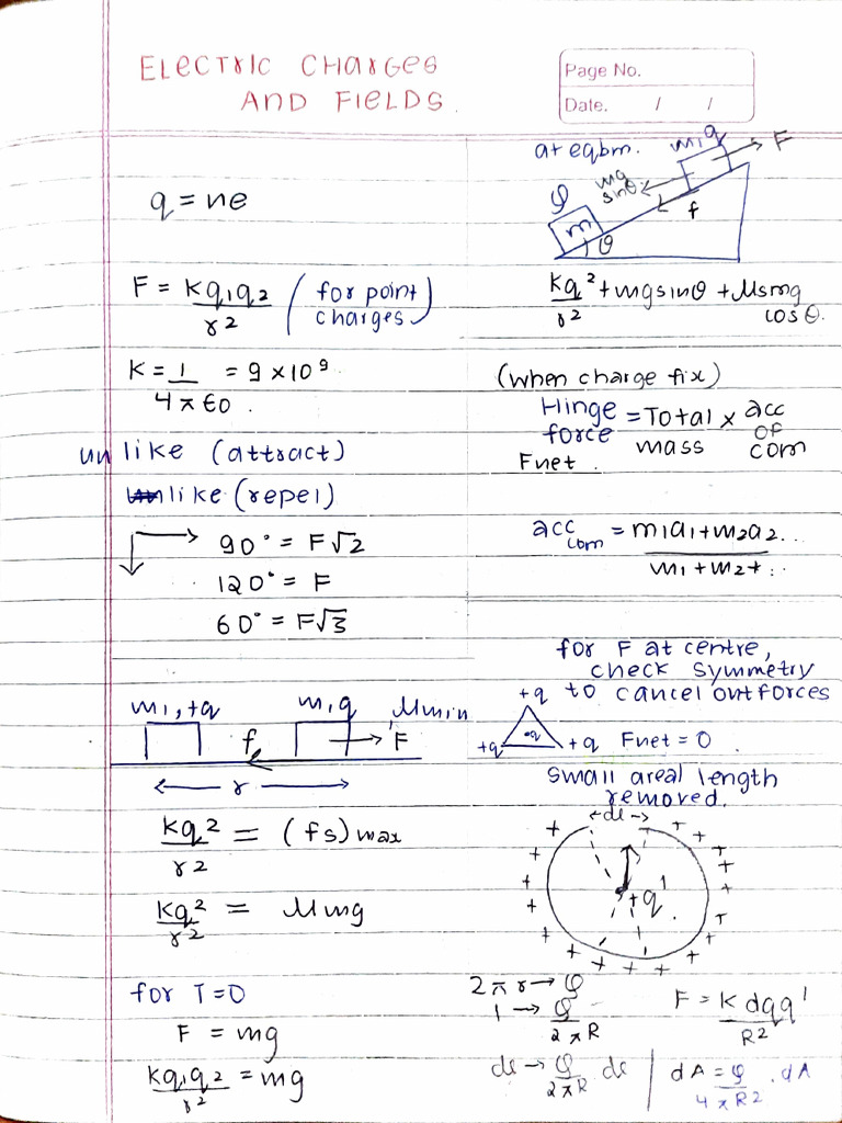 Electric Charges and Field Shortnotes | PDF