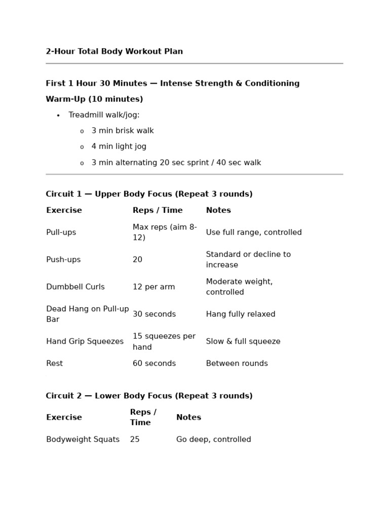 2-Hour Total Body Workout Plan | PDF | Anatomical Terms Of Motion ...