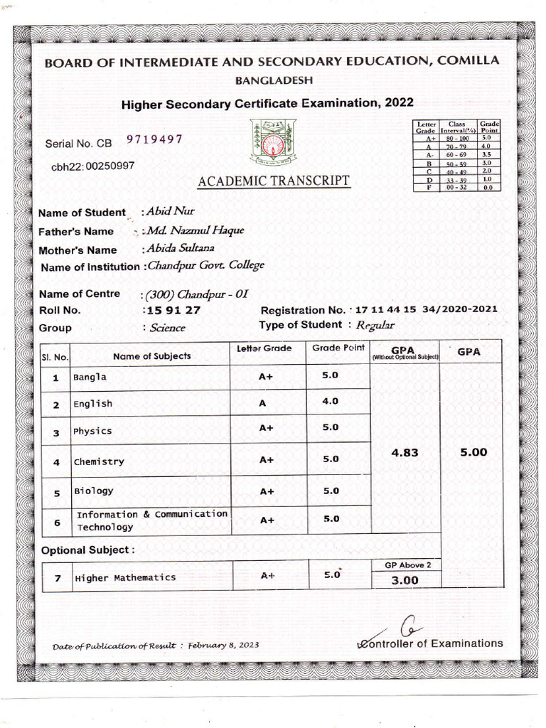HSC Marksheet | PDF