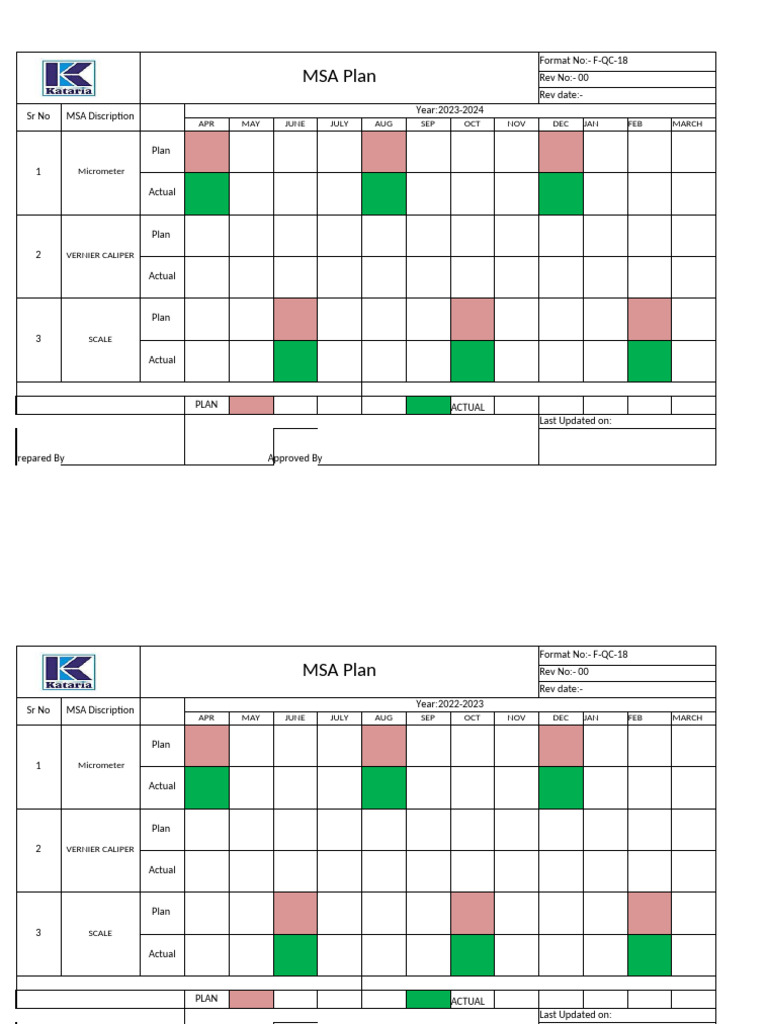 F-qc-18 Msa Plan | PDF | Length