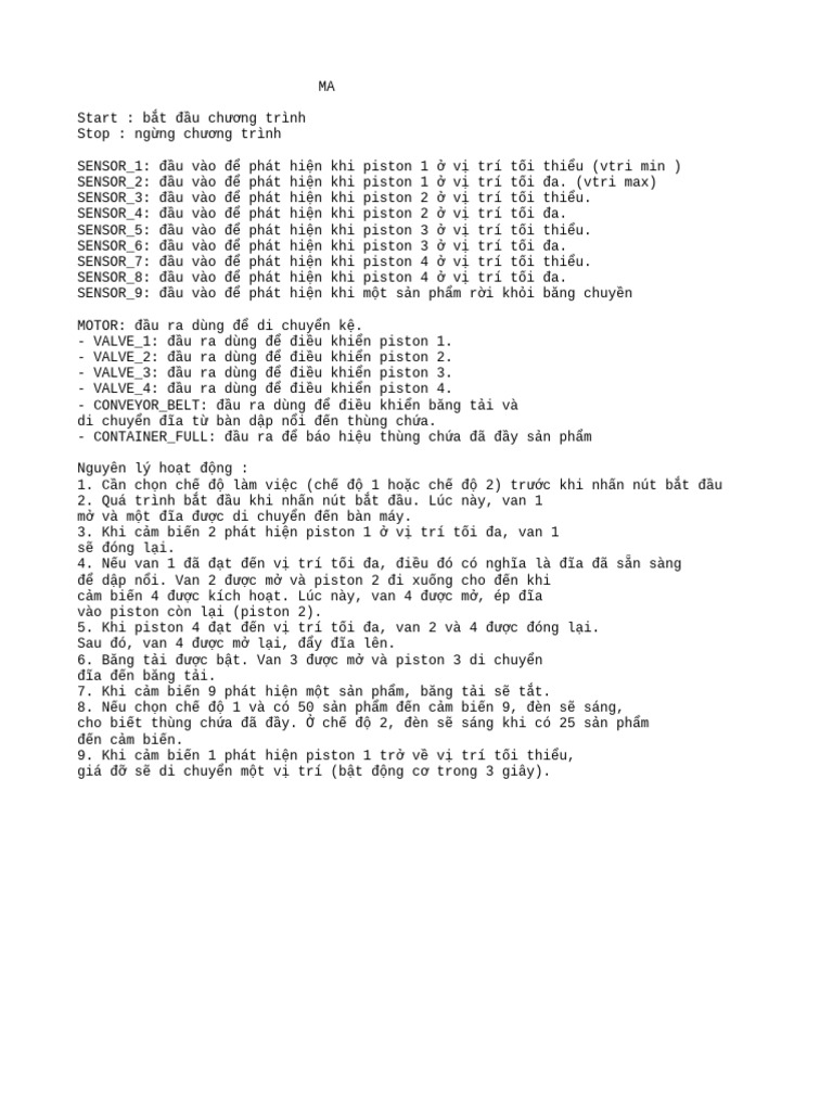 MA | PDF