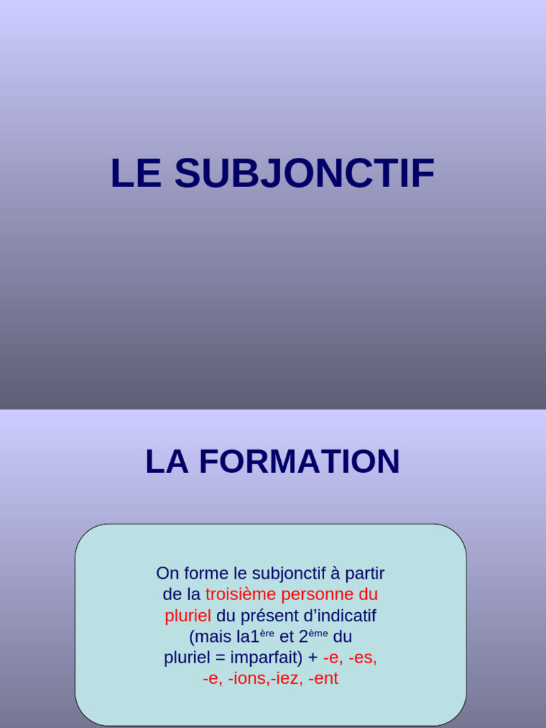 Guide complet sur le subjonctif français | PDF | Morphologie ...