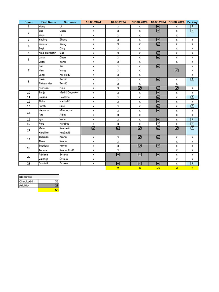 Room Booking and Attendance Schedule | PDF