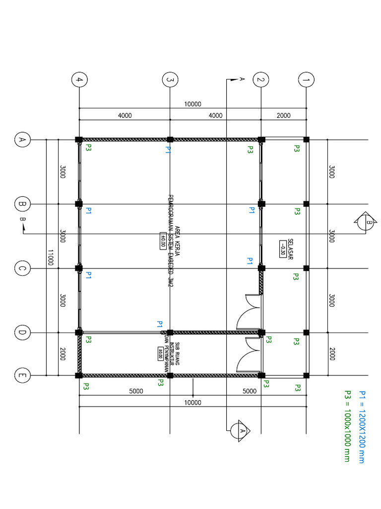 Dimensions of P1 and P3 Panels | PDF