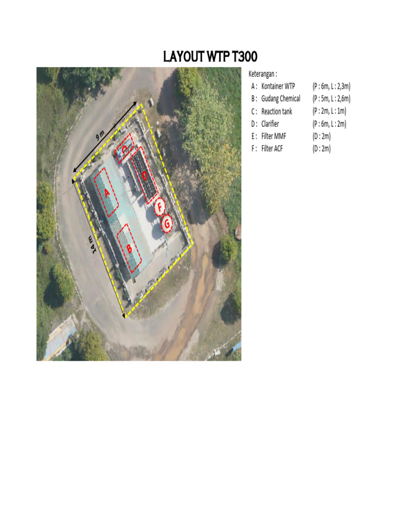 WTP T300 Layout Specifications | PDF