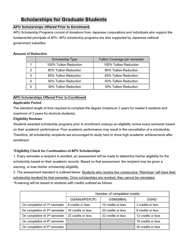 APU Graduate Student Scholarships Guide | PDF