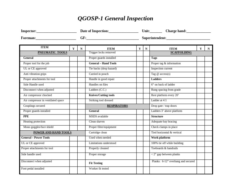QGOSP-1 Inspection Checklist Guide | PDF | Equipment | Safety