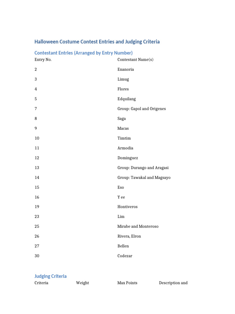 Halloween Costume Contest Criteria and Entries | PDF