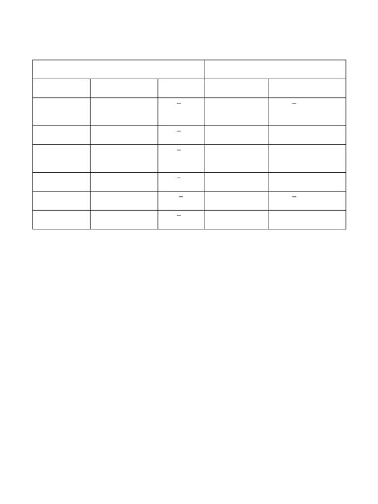 Primary Mock Exam 2025 | PDF