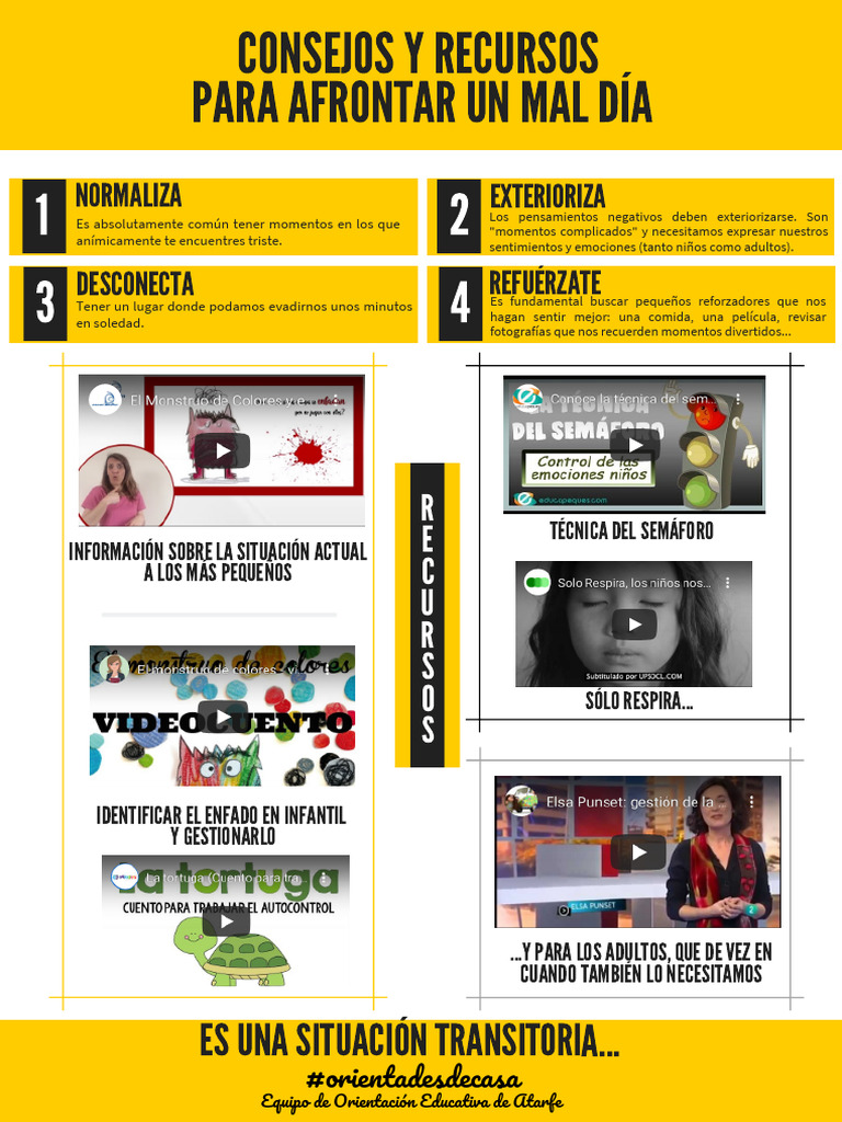 Consejos y Recursos para Afrontar Un Mal Día | PDF