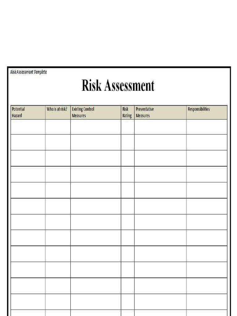 Risk-Assessment-Template As 23rd Oct 2025 | PDF