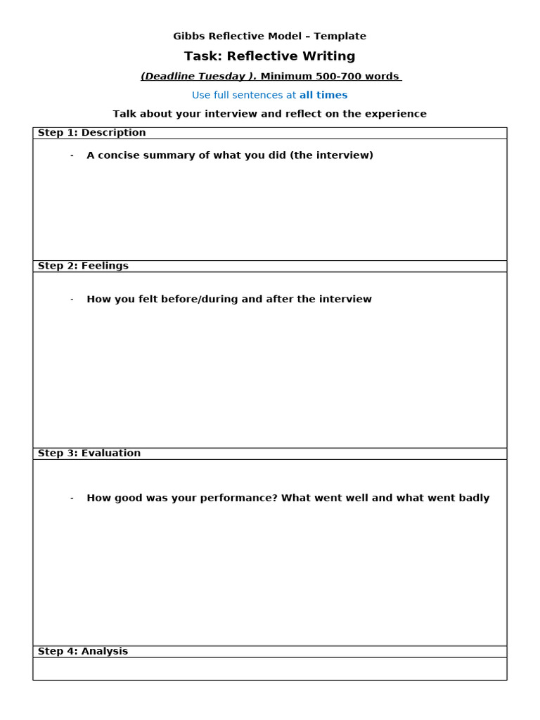 Gibbs Reflective Cycle Template Guide | PDF