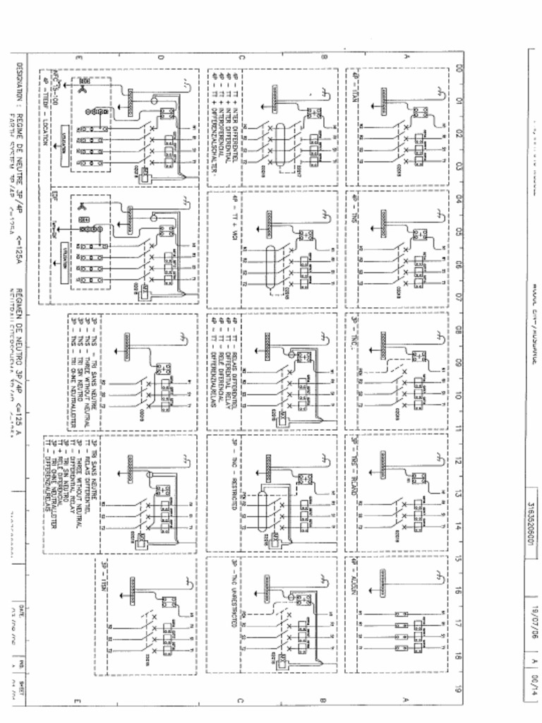 Earthing Systems | PDF