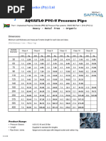 uPVC Pipe Specifications and Classes | PDF | Polyvinyl Chloride ...
