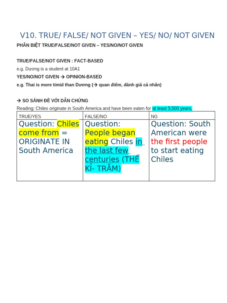 True/False/Not Given Explained | PDF | Metacognition | Intelligence ...