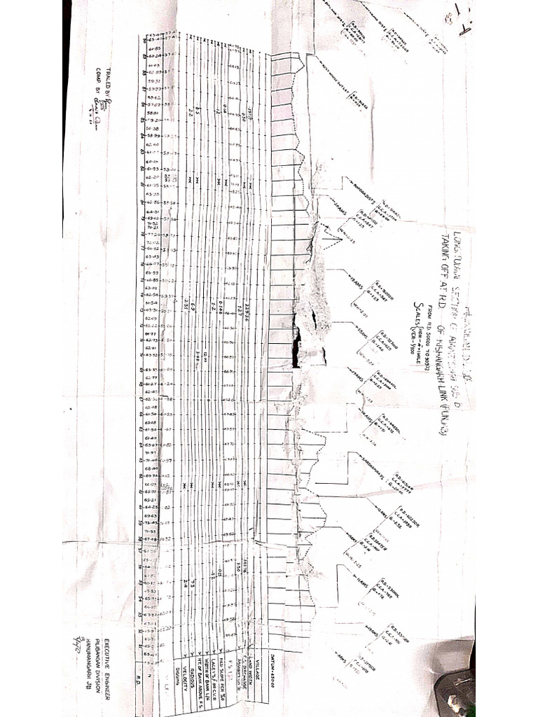 AMS L Section | PDF