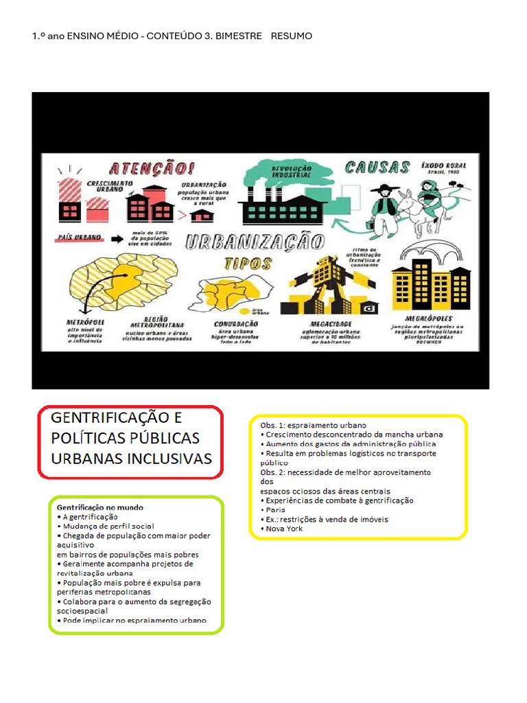 Entendendo a Gentrificação Urbana | PDF | Cidade | Custo de vida