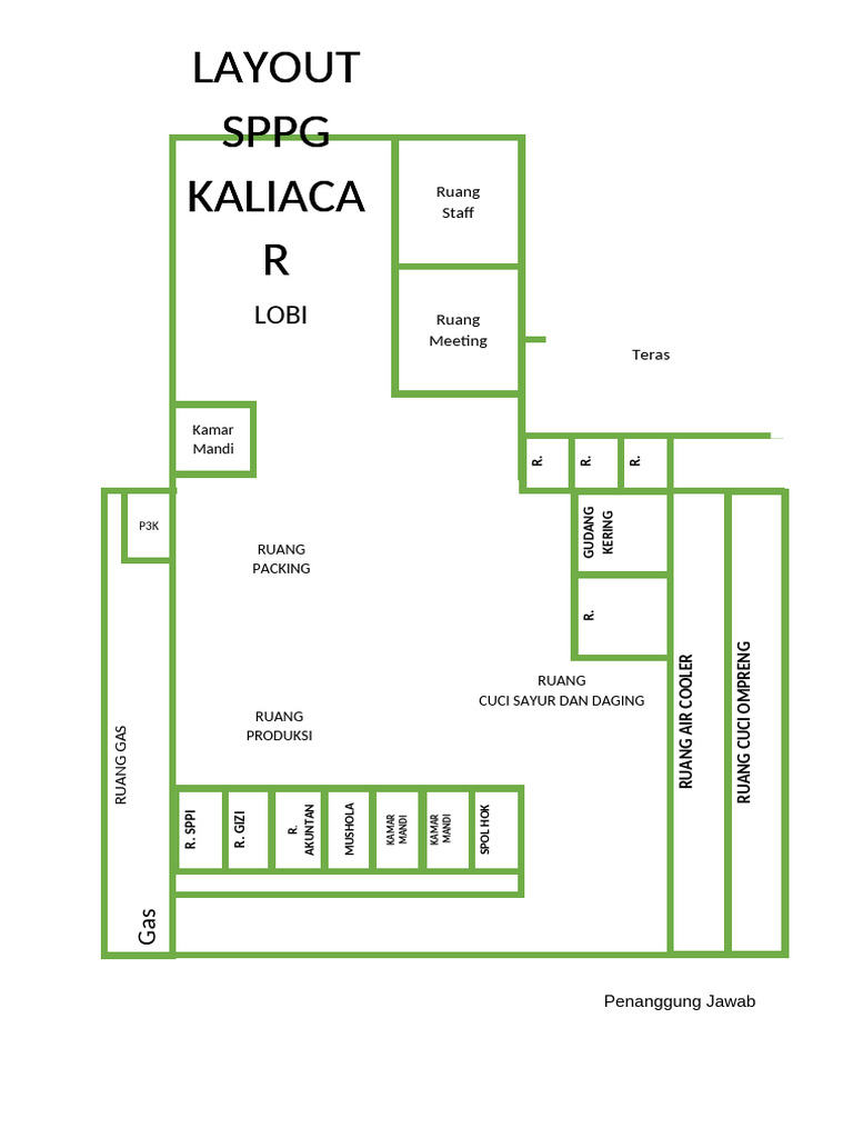 Layout Ruang Fasilitas Produksi | PDF