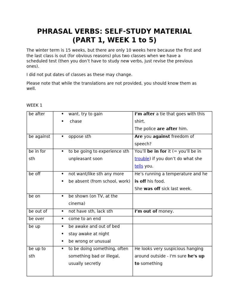 Phrasal Verbs Self-Study Guide Part 1 | PDF