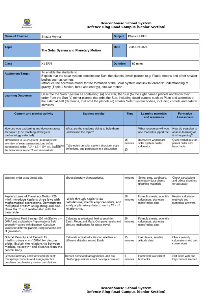 Space Physics Lesson Plan 20th Oct - 31st Oct, 2025. | PDF | Solar ...
