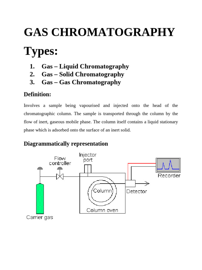 Gas Chromatography (Final) | PDF | Gas Chromatography | Chromatography