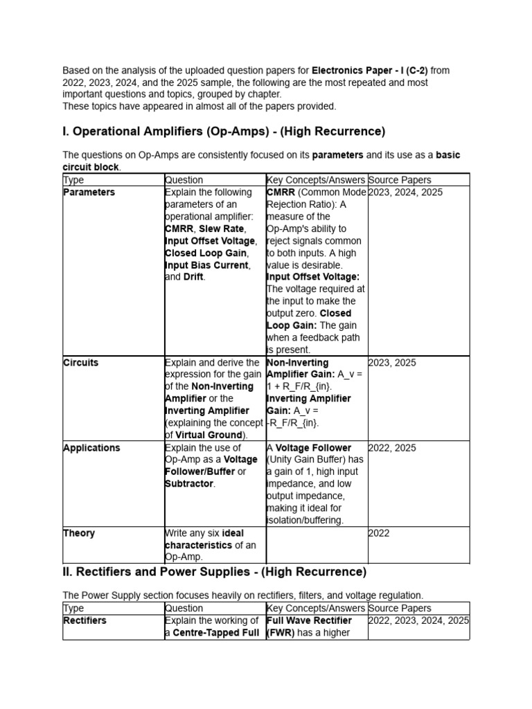 Key Topics in Electronics Exam Papers | PDF | Rectifier | Operational ...