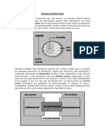 Estrutura Da Dissertação