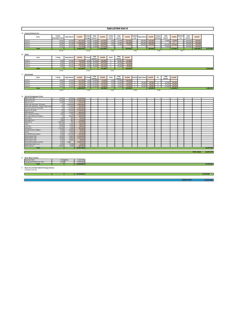 RAB Listrik Kav H | PDF