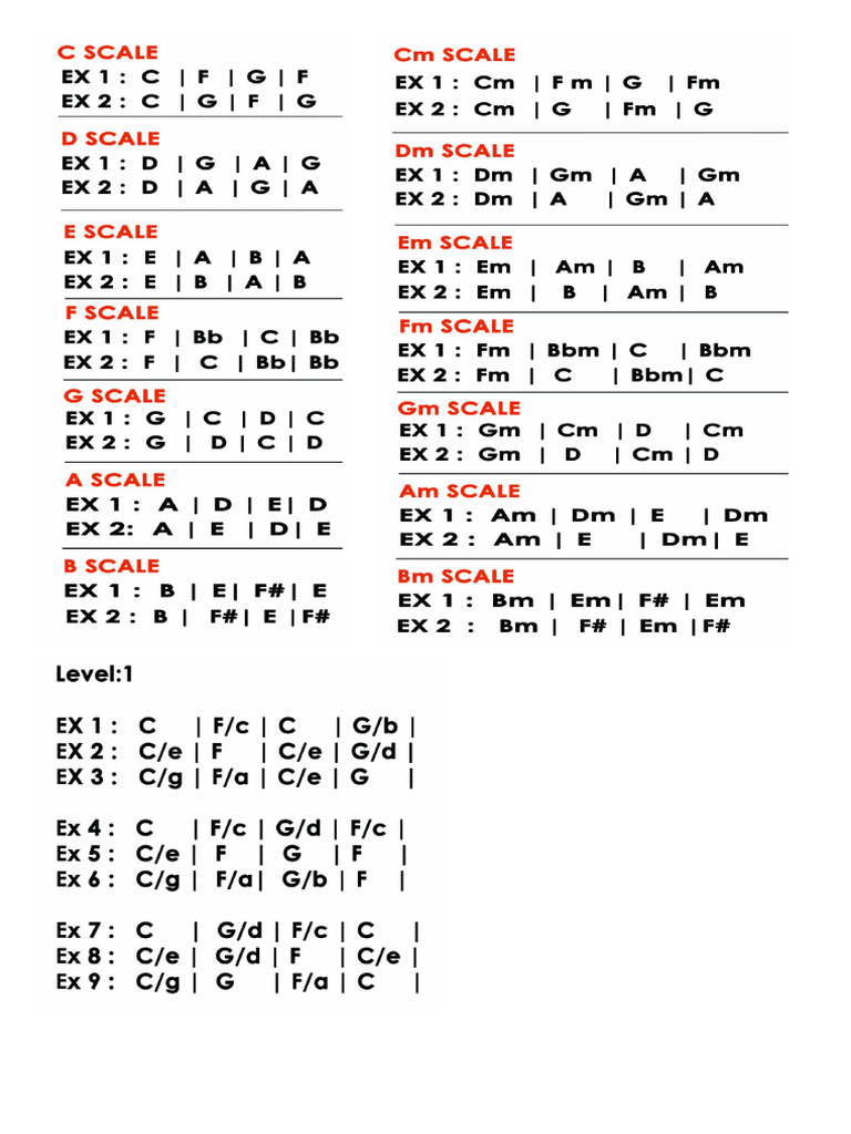 Keyboard | PDF