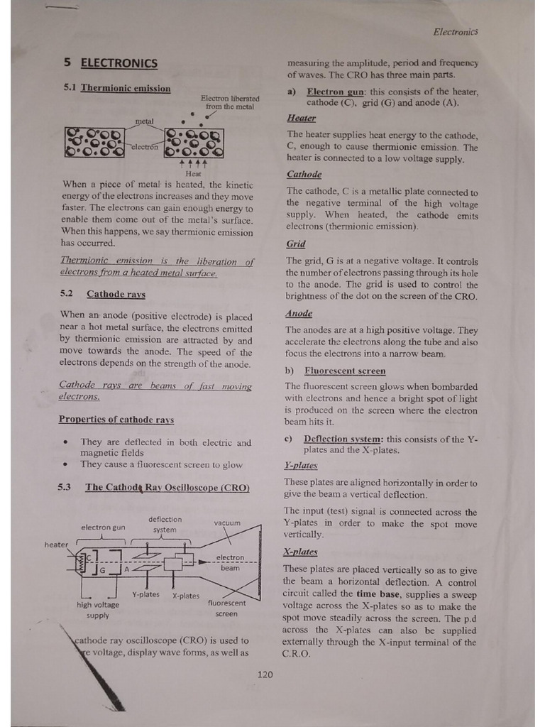 Electronics Notes 074641 | PDF