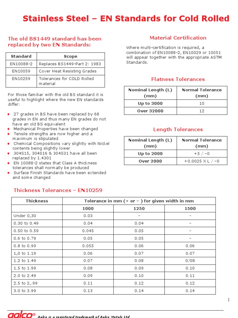en-10088-2-standard-pdf